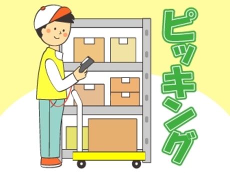 株式会社パワーキャスト