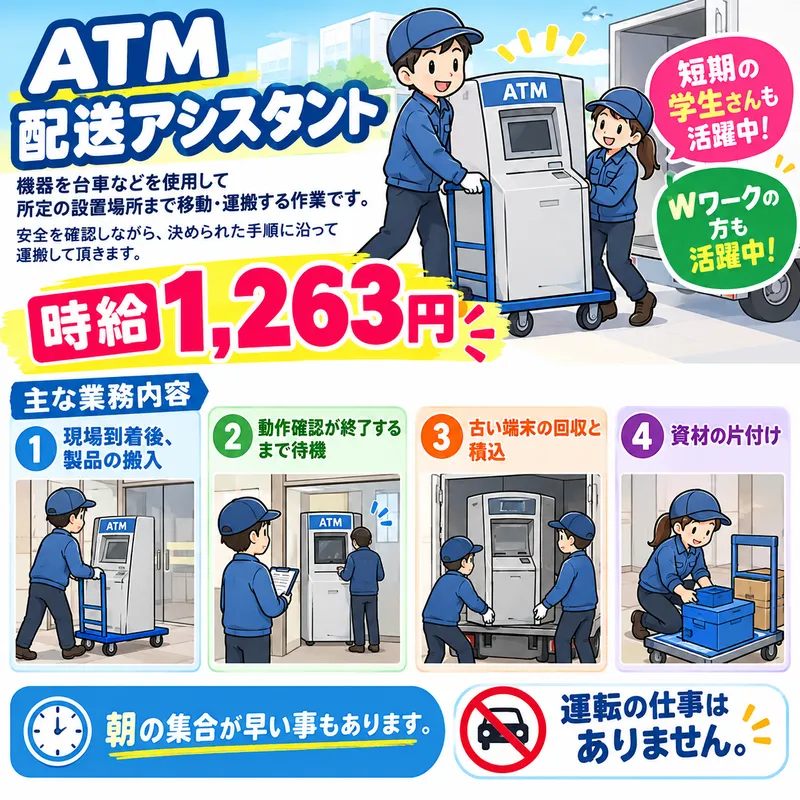 ㈱サンギョウスタッフのアルバイト・バイト求人情報