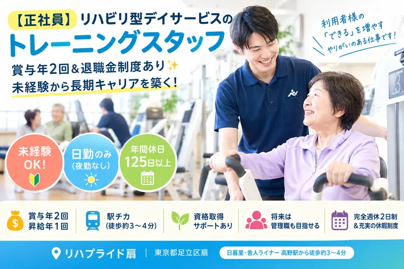 求人画像