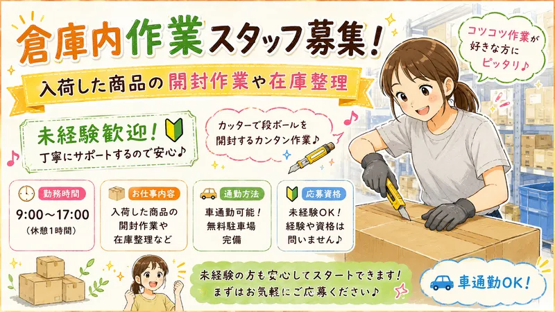 求人画像