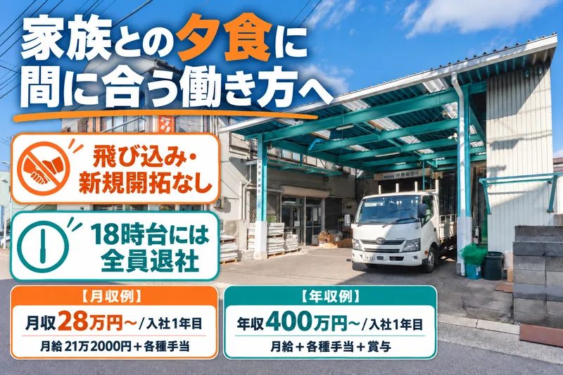 有限会社伊藤柳商店の求人・転職情報