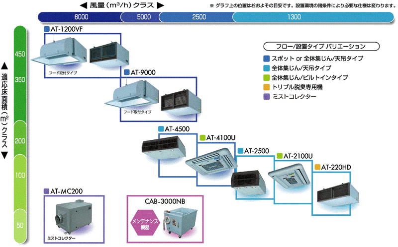 岩崎エアーテック株式会社　東京支店のアルバイト・バイト求人情報-04