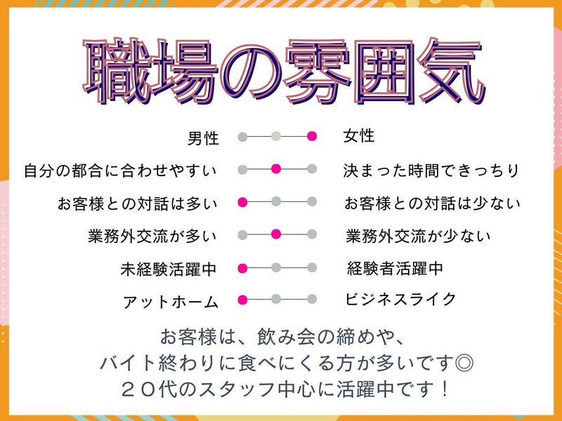 麺や　一福のアルバイト・バイト求人情報-02