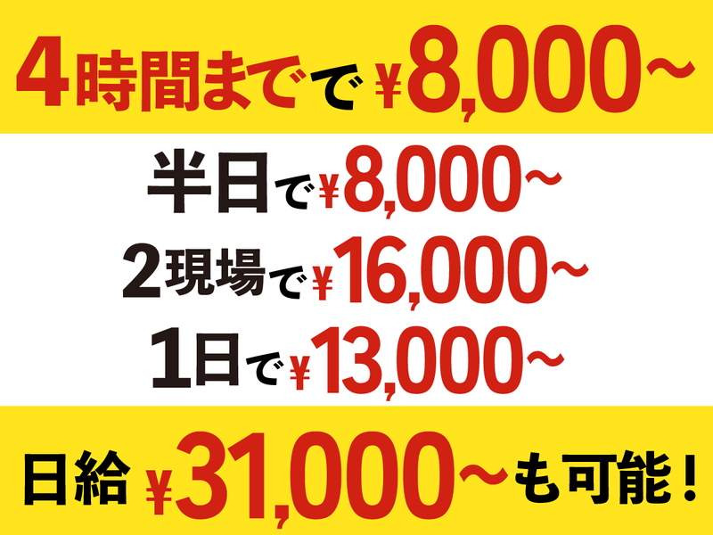 秋葉原営業所(株式会社ネクストワン)のアルバイト・バイト求人情報-01