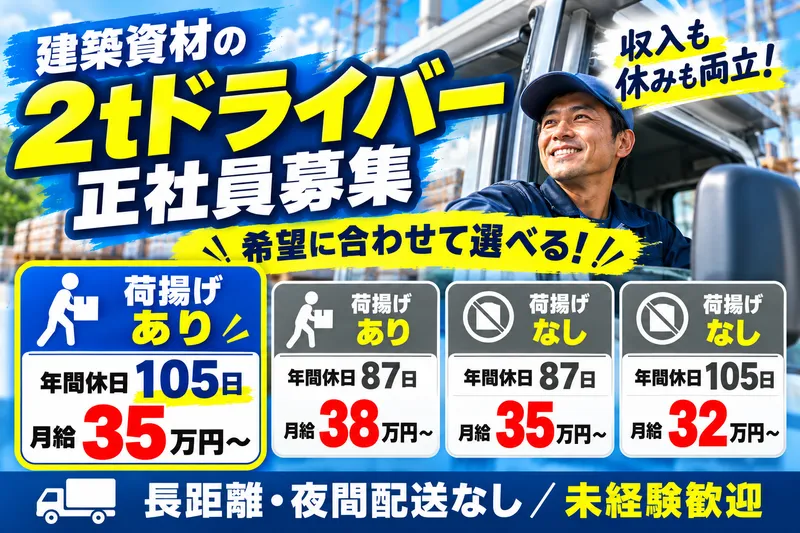 株式会社ENERGY FLOW　本社のアルバイト・バイト求人情報