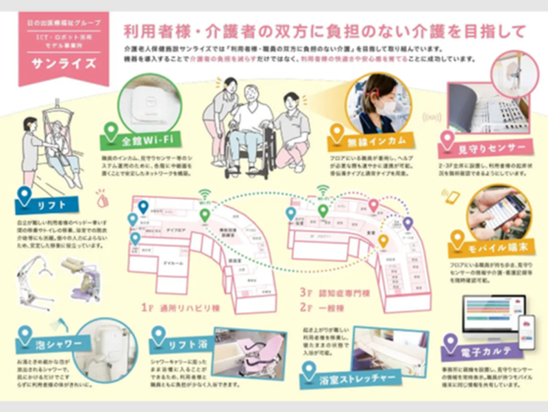 サンライズ　介護老人保健施設のアルバイト・バイト求人情報-02