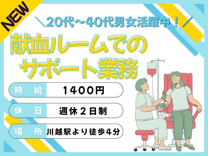 求人画像