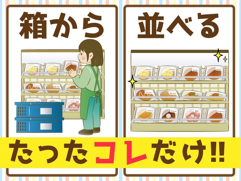 食品館あおば　白根店【株式会社ビック・ライズ】の派遣求人情報