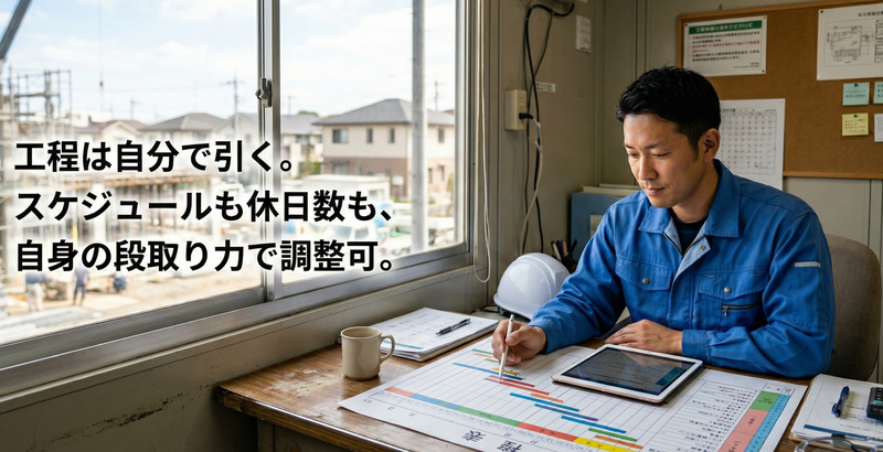 株式会社村上開発の求人・転職情報