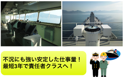 海鳳海事有限会社の求人・転職情報