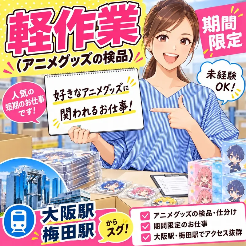 求人画像
