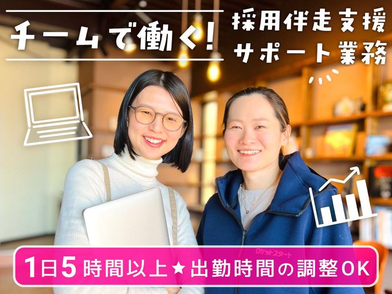 求人画像