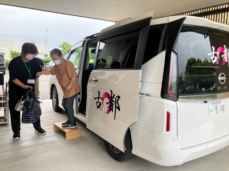 求人画像