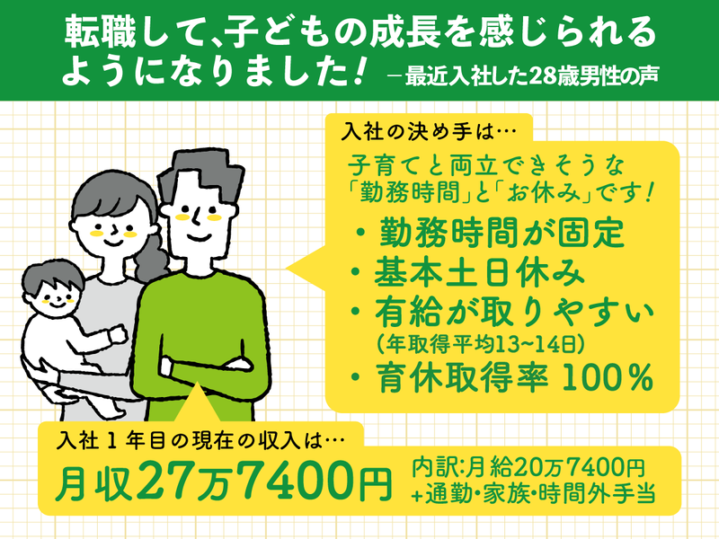 とちぎコープ生活協同組合　コープデリ西那須野センターの求人情報