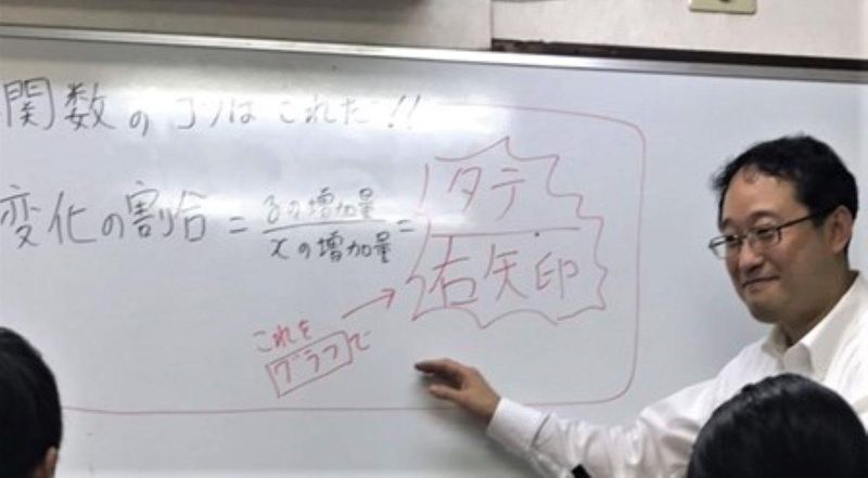 有限会社耕知塾のアルバイト・バイト求人情報-04