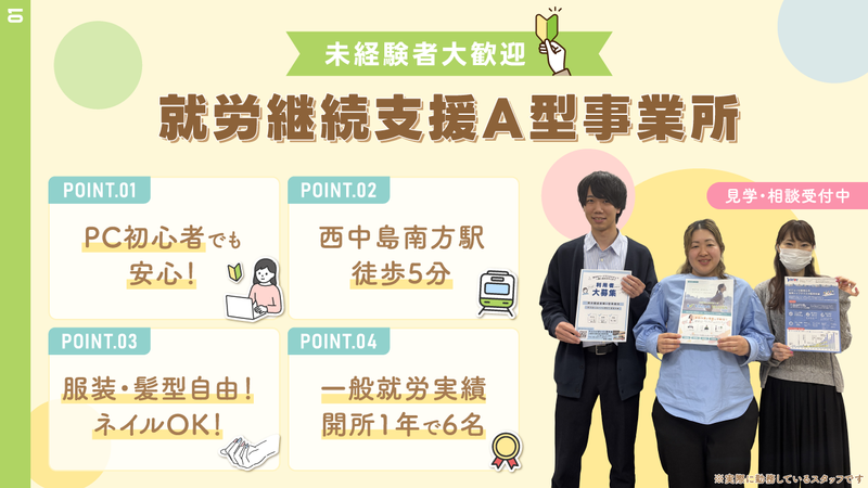 求人画像