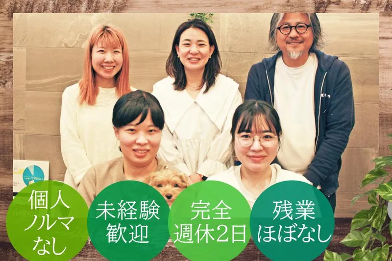 求人画像
