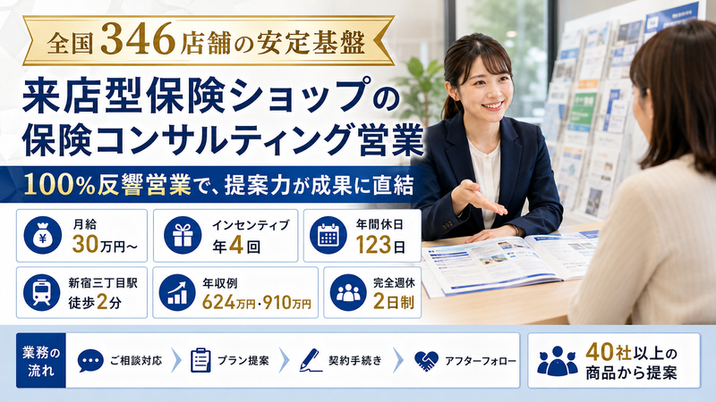 株式会社GOOYA HRソリューション部 東京支社/skost30098の求人・転職情報