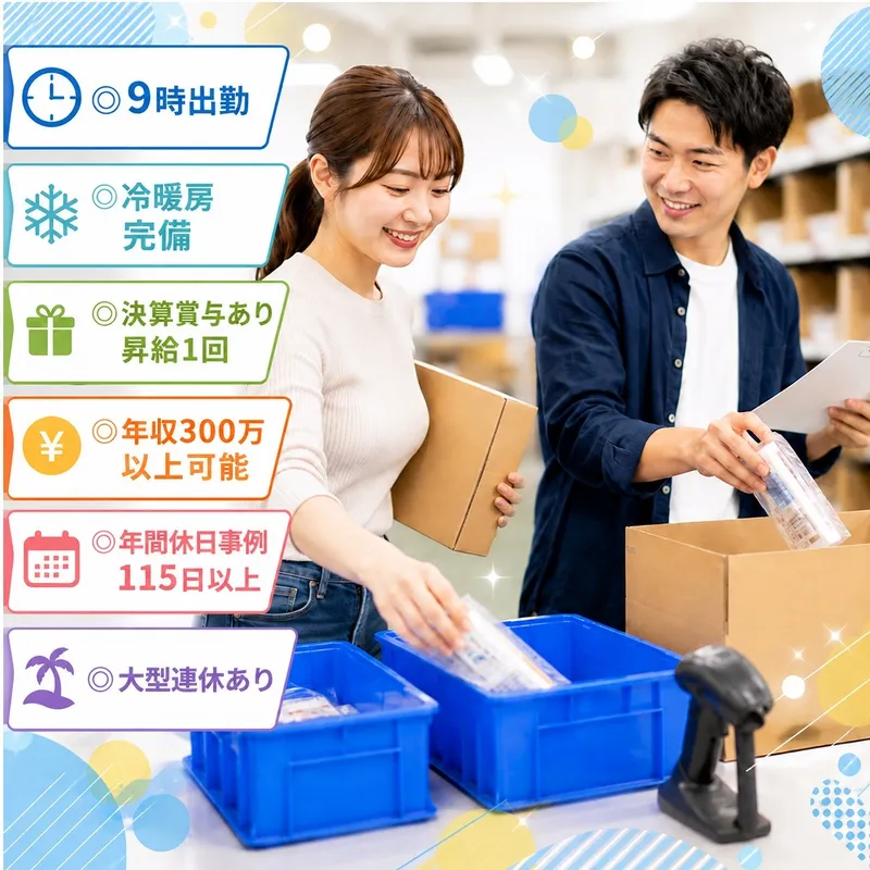 求人画像