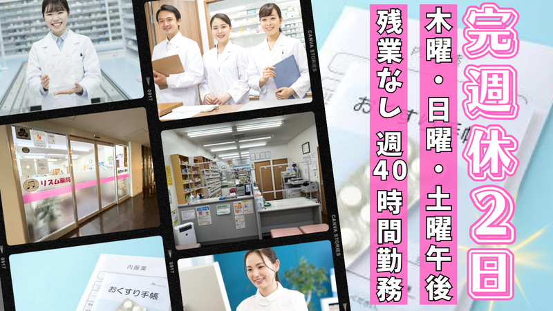 東葛医療企画株式会社の求人・転職情報