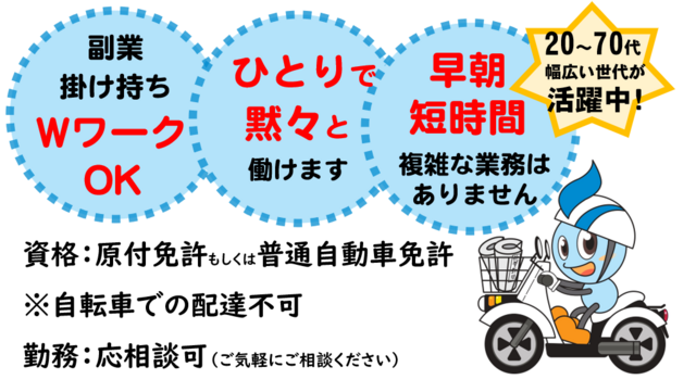 佐賀新聞 伊万里北部販売店のアルバイト・バイト求人情報-03