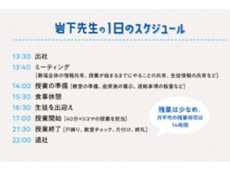 英進館　姪浜校の求人・転職情報-03