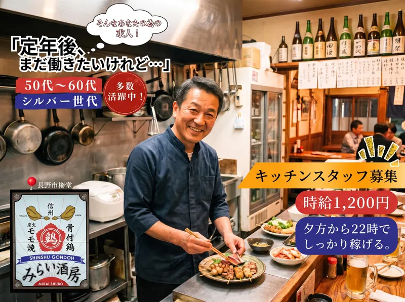 求人画像