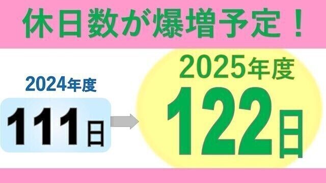 佐々整形外科・透析クリニックのアルバイト・バイト求人情報-03