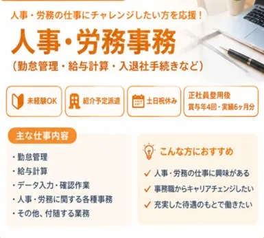 求人画像