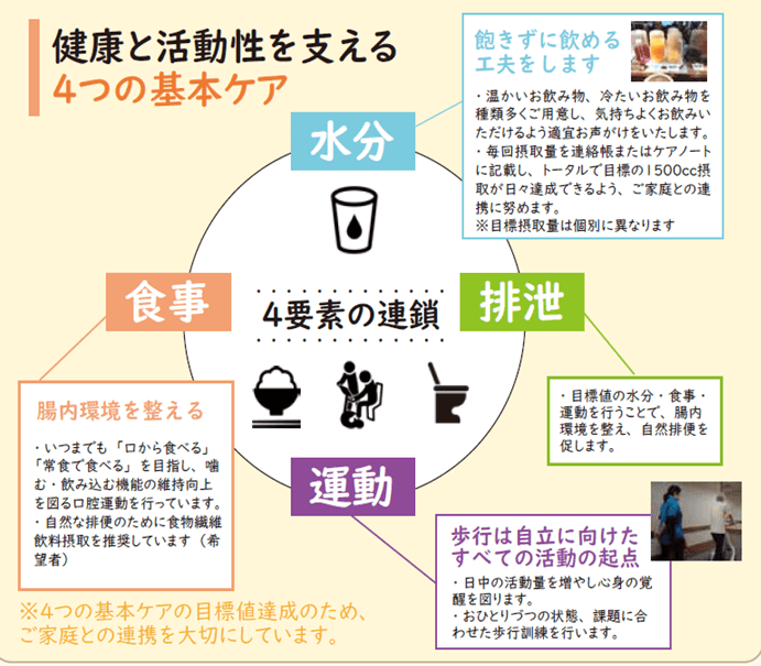社会福祉法人ハッピーネットのアルバイト・バイト求人情報-02