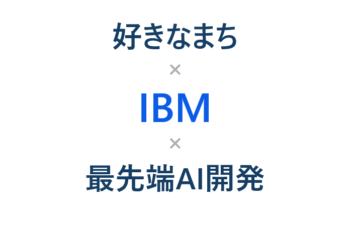 日本アイ・ビー・エムデジタルサービス株式会社の求人・転職情報