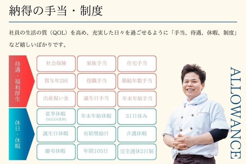株式会社みやび屋のアルバイト・バイト求人情報-02