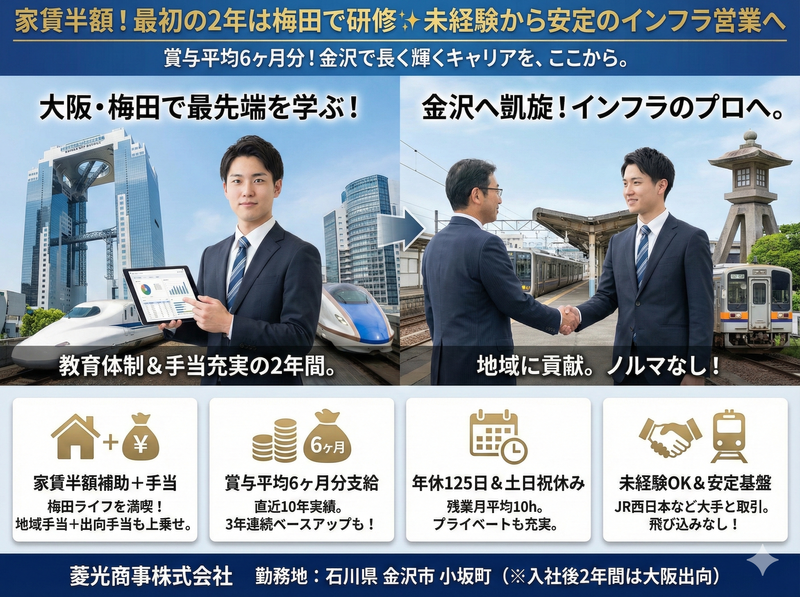 菱光商事株式会社-0003の求人・転職情報