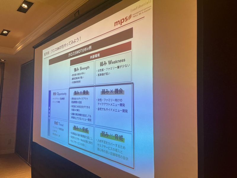 有限会社Lotus　本社の求人情報