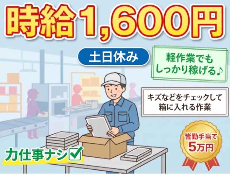 求人画像