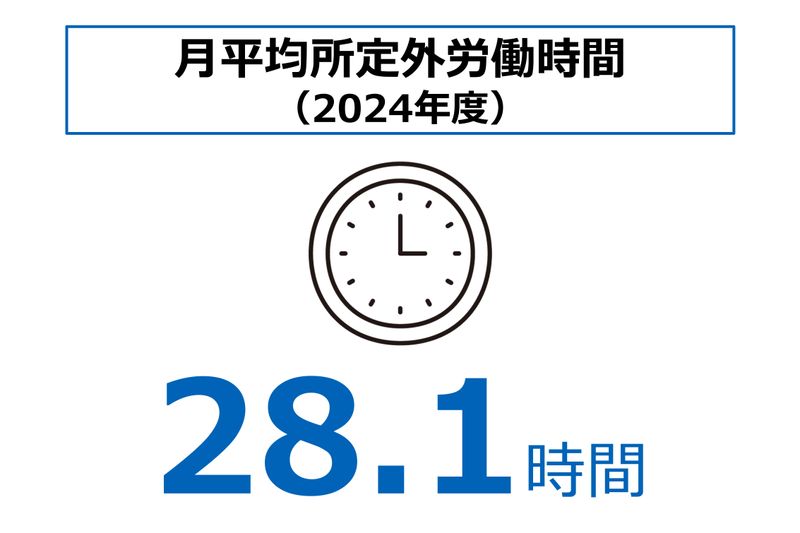 山九東日本サービス株式会社　鹿島事業所のアルバイト・バイト求人情報-02
