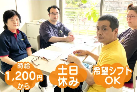求人画像