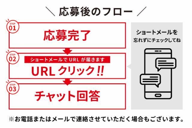 美容プラージュ　沼館店のアルバイト・バイト求人情報-03