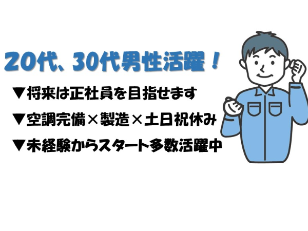 求人画像