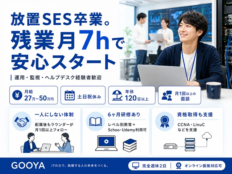 株式会社GOOYA-0009の求人・転職情報
