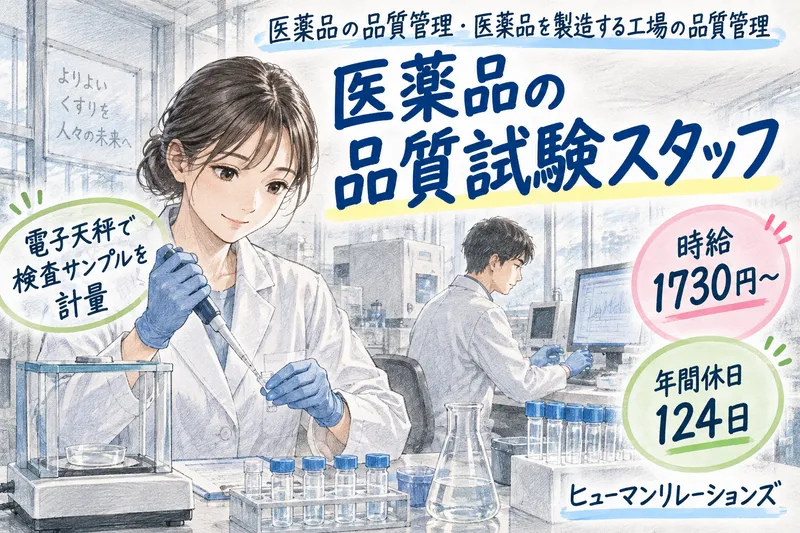 求人画像