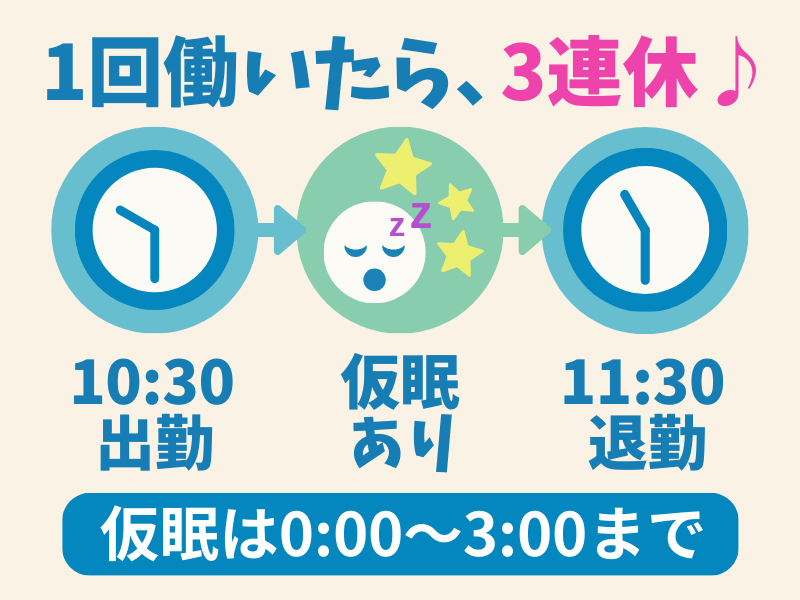 東横INN群馬太田駅南口のアルバイト・バイト求人情報-02