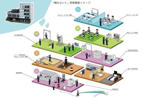 関電ファシリティーズ株式会社の求人情報