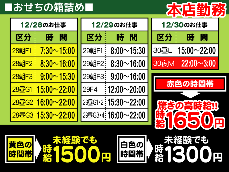 株式会社八百彦本店のアルバイト・バイト求人情報-02