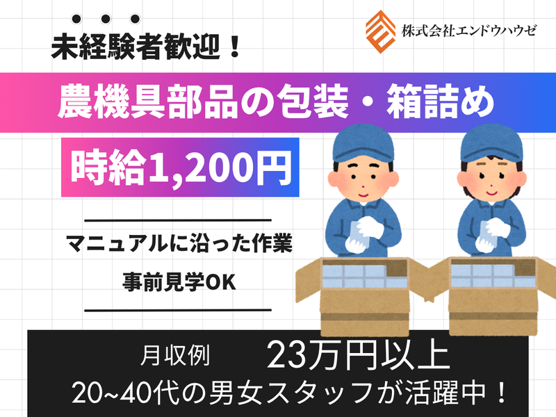 求人画像