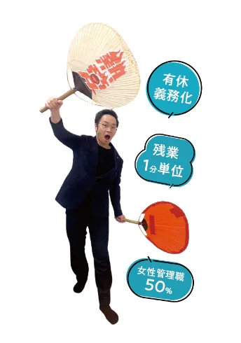 求人画像