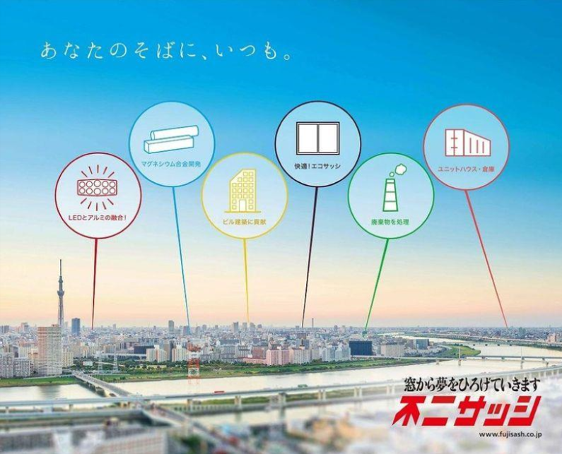 不二サッシ株式会社