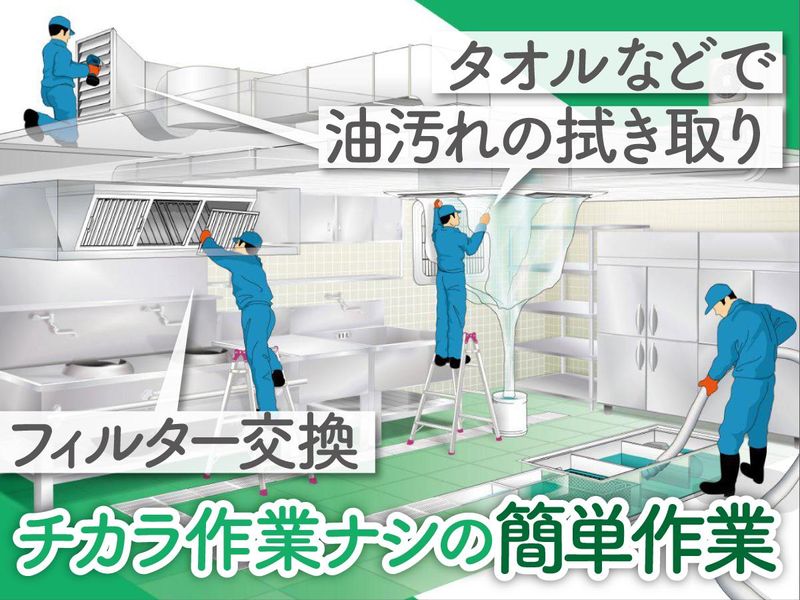 株式会社トウエンティーワンサービスのアルバイト・バイト求人情報-02