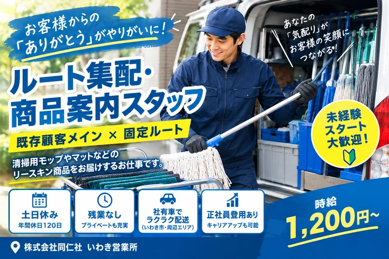 求人画像