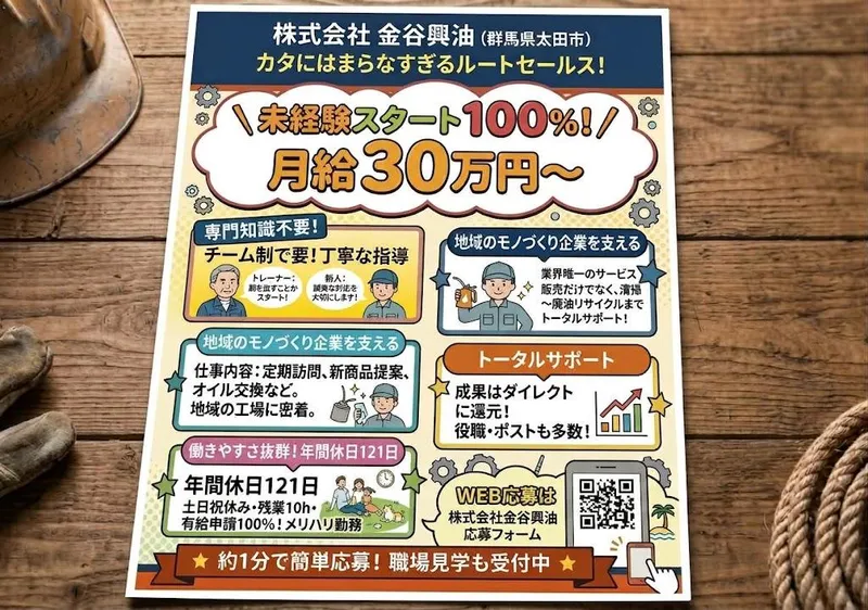 株式会社金谷興油のアルバイト・バイト求人情報